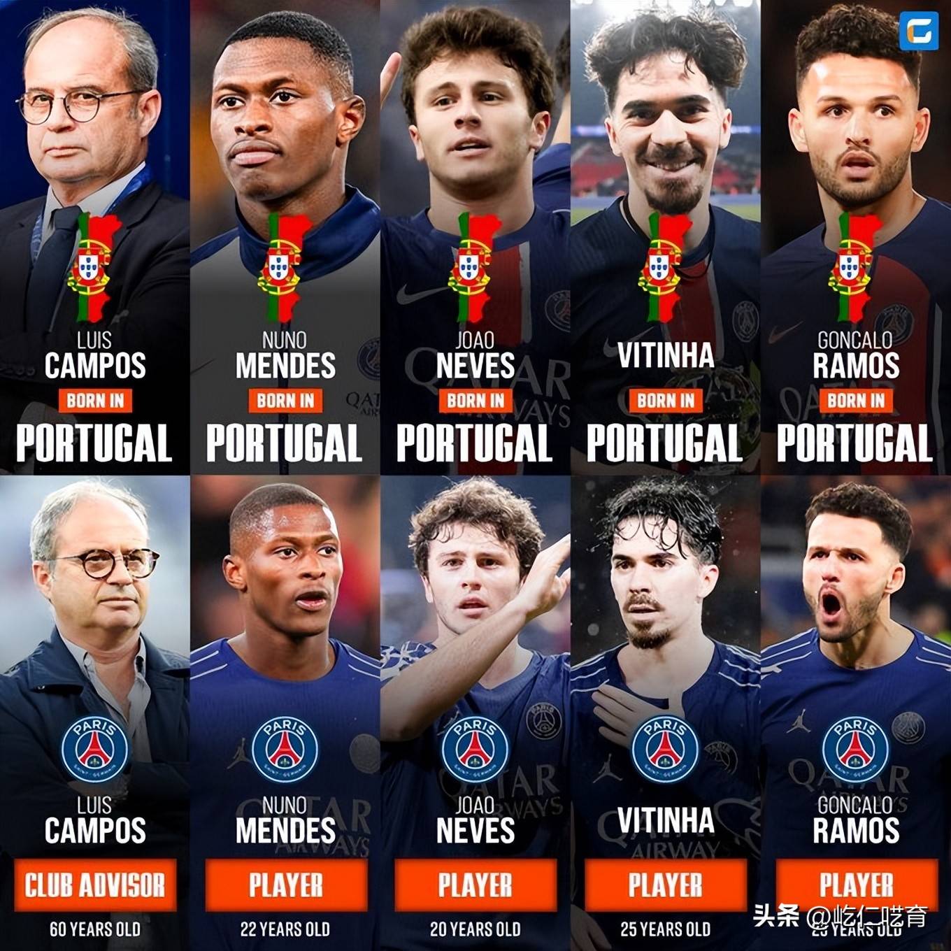 Kaiyun中国官网-转会期斯图加特调整名单以备荷甲本菲卡今夜调整名单，连对手都承认：姆巴佩连续五场比赛得分超过晋级