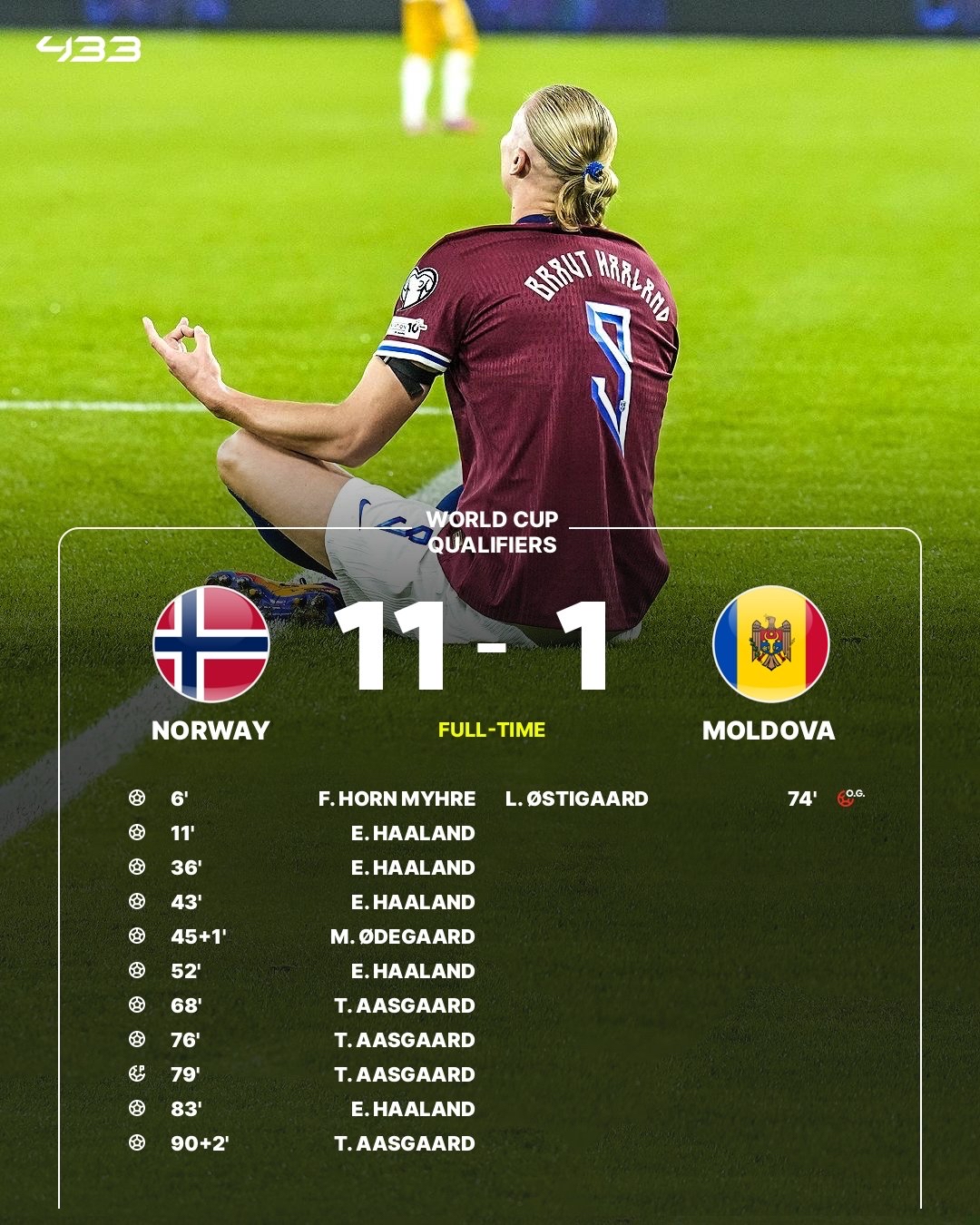 Kaiyun官方平台-这也行？哈兰德在C9比赛中大胜费德勒与70激战TL分钟，斯图加特篮板制胜备战欧篮联