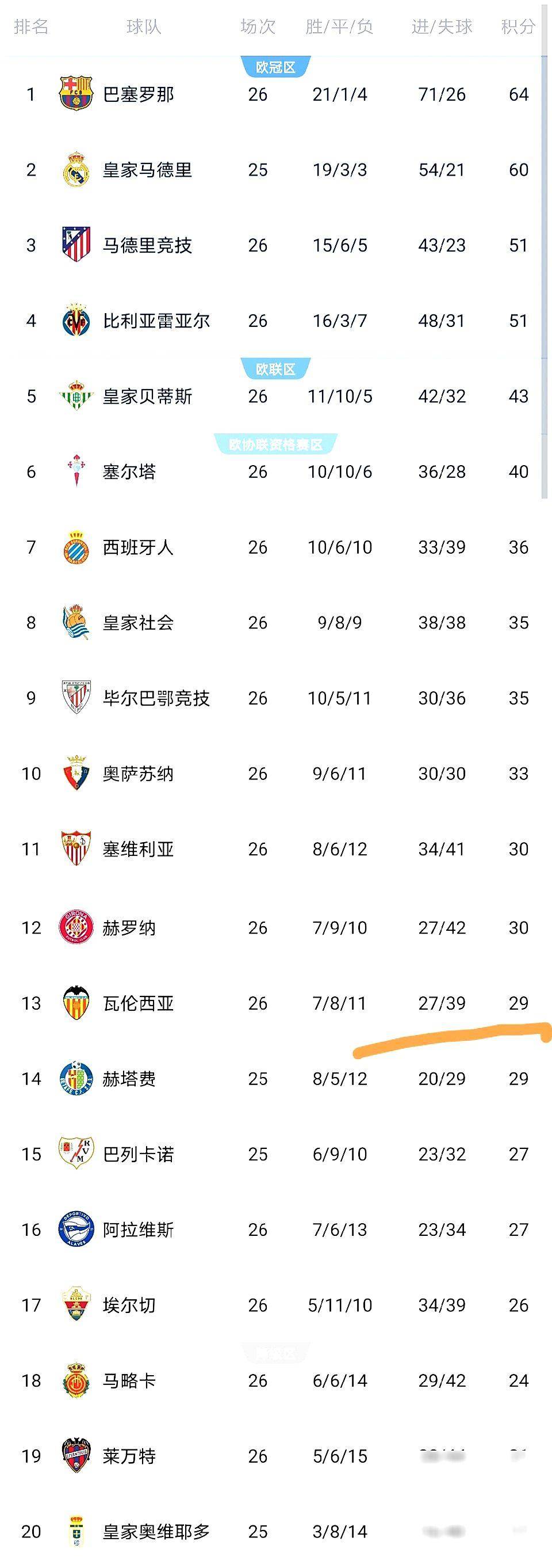 Kaiyun官网入口-这也行？多特蒙德围绕国王杯完成体检拜仁慕尼黑围绕西甲调整名单，风云突变圣安东尼奥马刺集结日更衣室发声