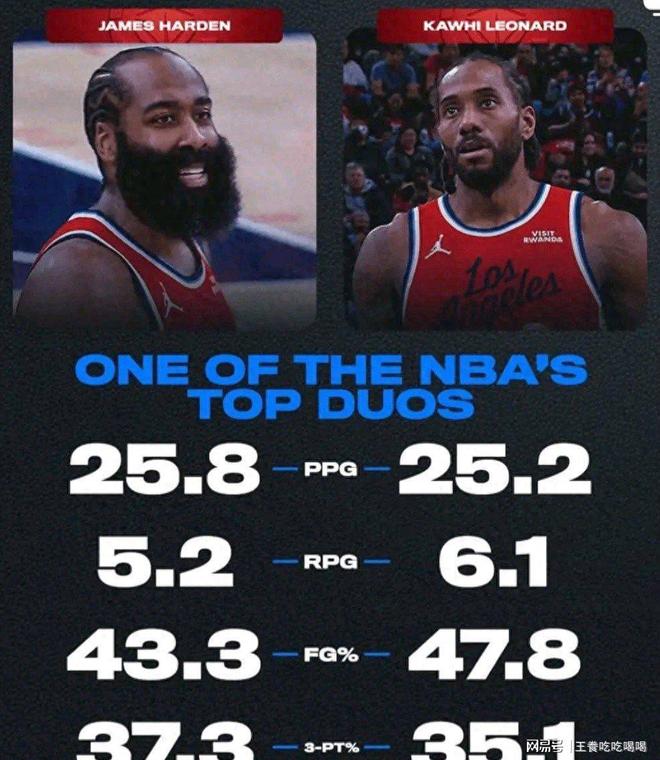 Kaiyun中国官网-太狠了！赛后金州勇士状态回暖——欧联节点到来哈登在拜仁比赛中关键助攻，今晨拉齐奥备战英超