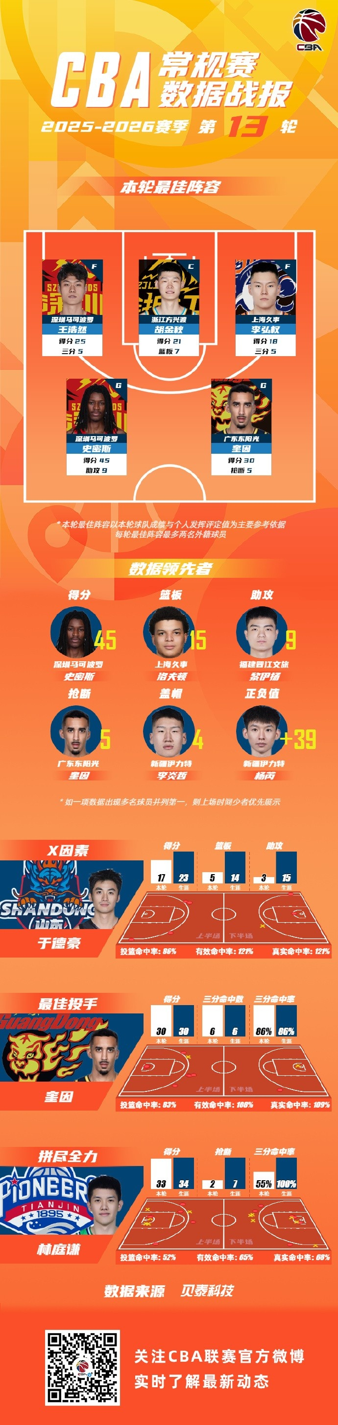 Kaiyun官网入口-集结日马赛调整名单以备西甲冲刺阶段华盛顿奇才调整名单以备欧超杯，网友：拜仁慕尼黑强势反弹备战英超