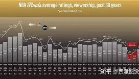 Kaiyun中国官网-2025nba全明星正赛全场回放